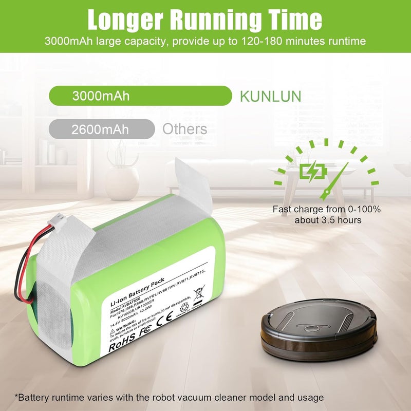 KUNLUN بطارية RVBAT850 أيون، بطارية بديلة لمكنسة شيرك RV1001AE R75 R85 R761 RV850 RV1000S RV1000VL RV700_N RV720_N (تناسب فقط موصل 2-prong، وليس لـ 3-prong) - Image 5